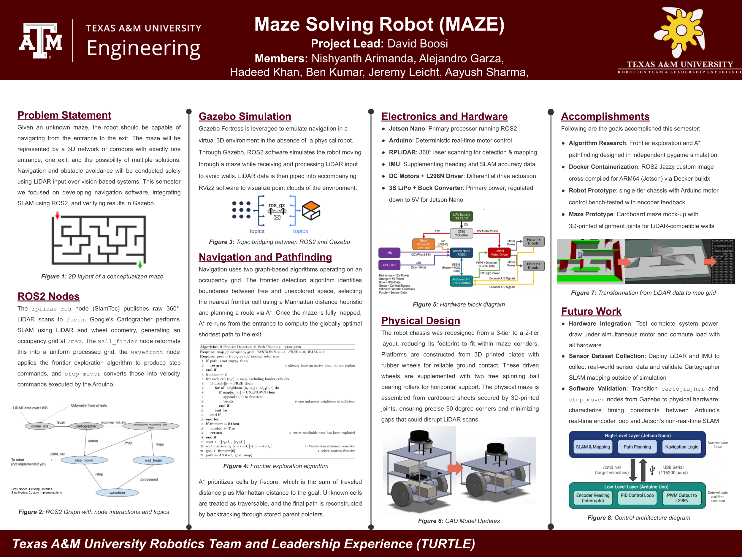 Robotics Maze Course Turtle Robotics - Student Robotics Research Lab